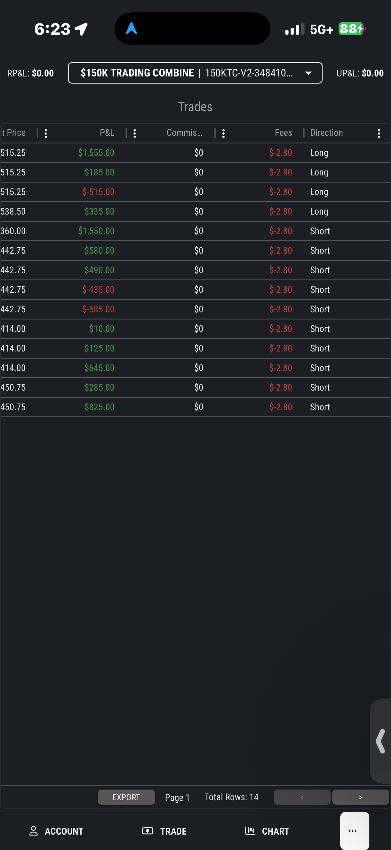 Trade-by-trade execution log showing consistent winners.