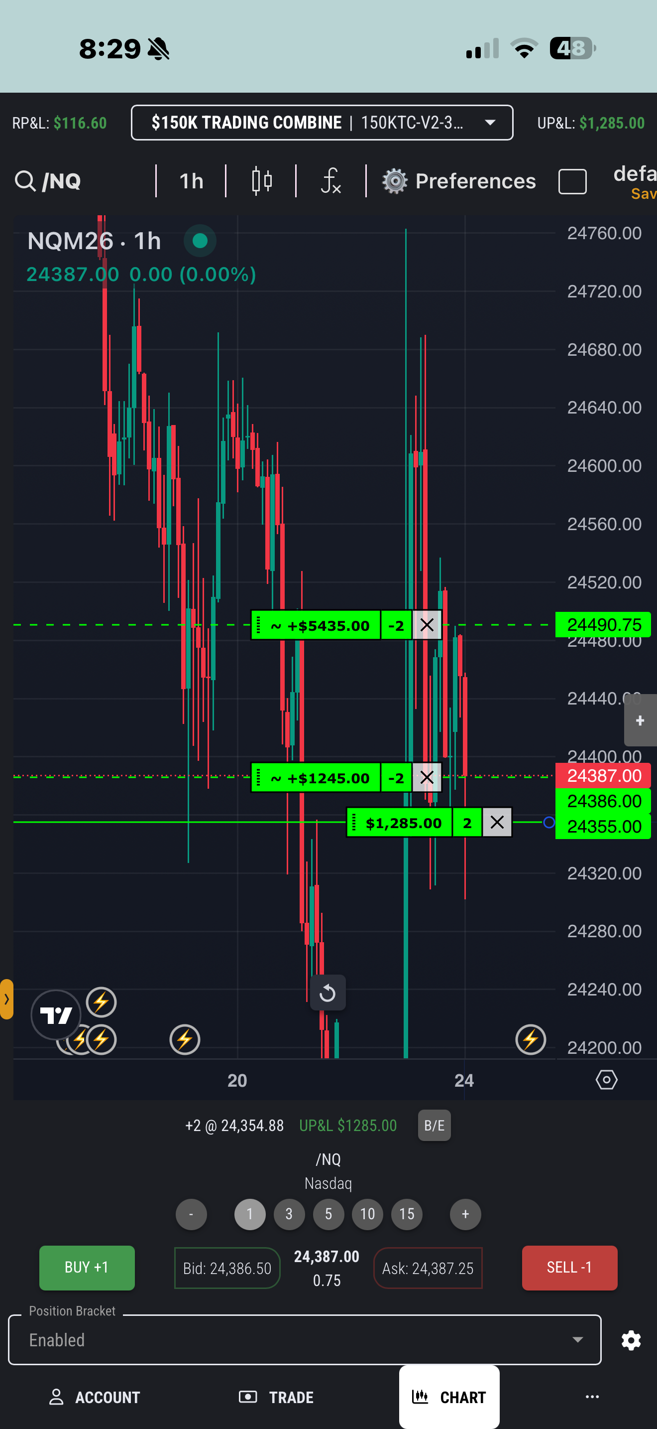Disciplined multi-target scaling for +$1,285.