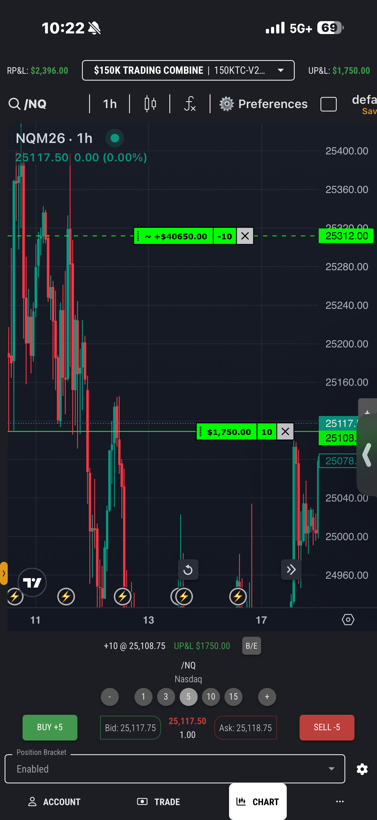 Precision /NQ entry captured for +$1,750.